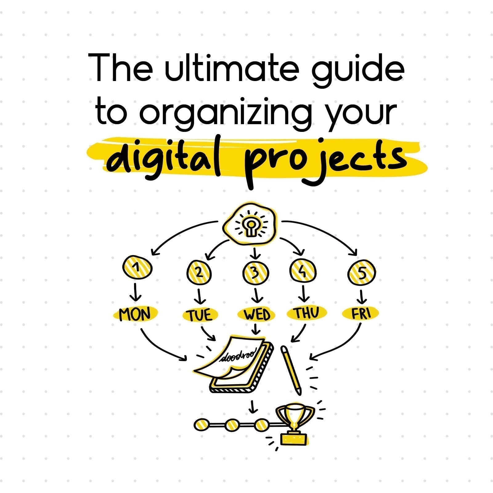 A complete guide to planning your digital projects