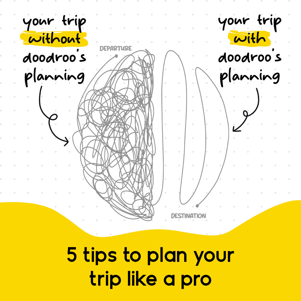Tips for Planning Your Next Trip – A Complete Guide to Stress-Free Vacations